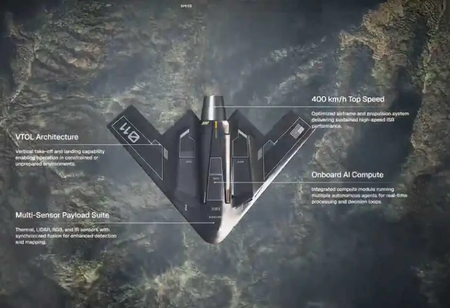 USAvionix Jet-Powered ISR Drone – Key Features: 500 km/h Speed, 300–500 km Reach, VTOL Capability, Onboard AI Processing, Modular ISR Sensors, Swarm Operations, and Resilient Communications for Contested Airspace.